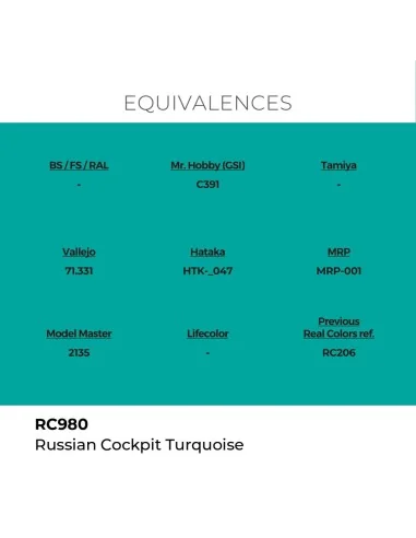 [NO_DESC] Real Colors: Russian Cockpit Torquoise 17ml. - AK Interac...