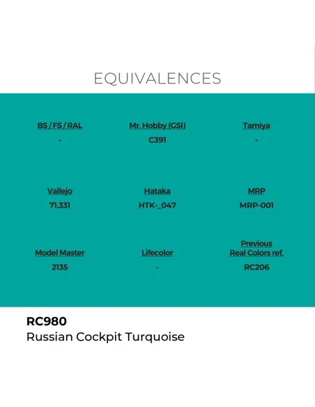 Real Colors: Russian Cockpit Torquoise 17ml. - AK Interactive RC980