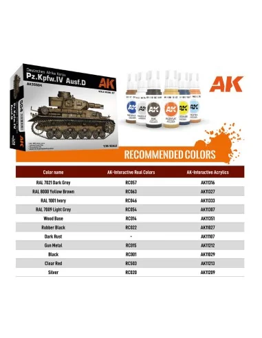 PZ.KPFW.IV AUSF.D AFRIKA KORPS+DAK PANZERFAHRER, 1/35 - AK Interact...