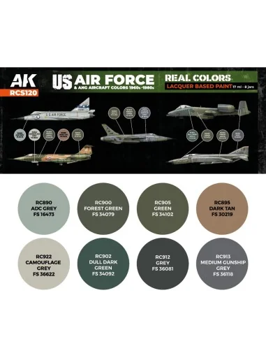 [NO_DESC] US Air Force & ANG Aircraft Colors 1960s-1980s SET - AK I...