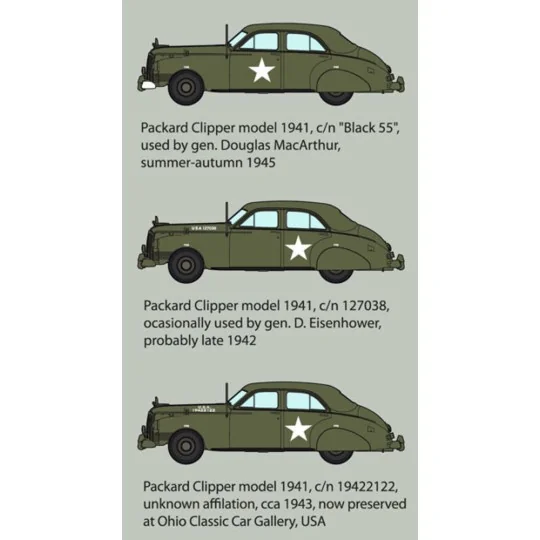 1941 Packard Clipper, 1/35 - Roden 815