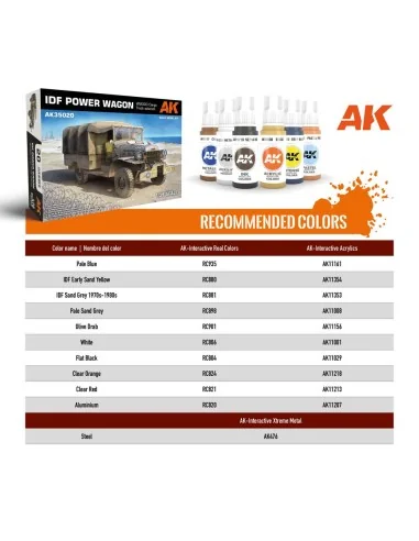 IDF POWER WAGON WM300 w/winch, 1/35 - AK Interactive AK35020