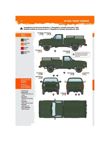 M1008 TROOP CARRIER, 1/35 - AK Interactive AK35030