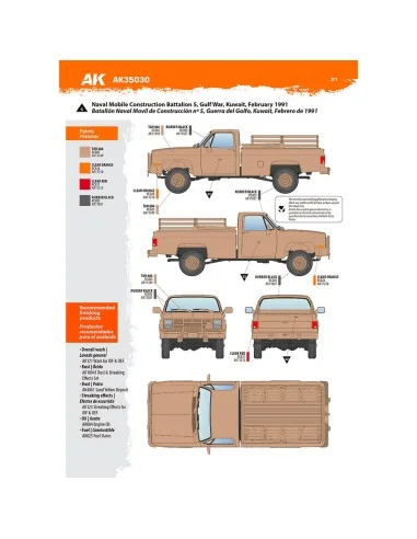 M1008 TROOP CARRIER, 1/35 - AK Interactive AK35030