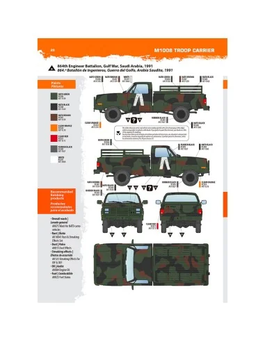 M1008 TROOP CARRIER, 1/35 - AK Interactive AK35030