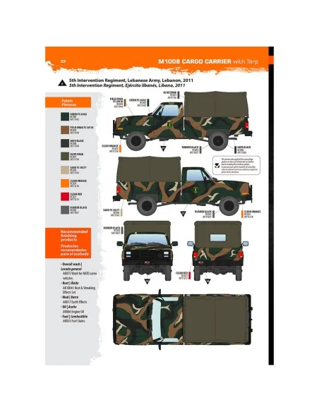 M1008 TROOP CARRIER WITH TARP, 1/35 - AK Interactive AK35031