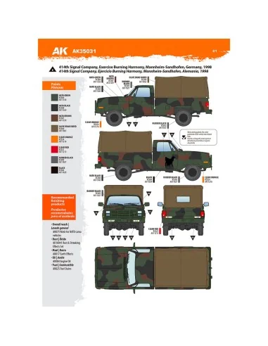 M1008 TROOP CARRIER WITH TARP, 1/35 - AK Interactive AK35031