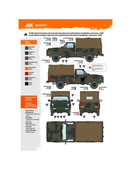 [NO_DESC] M1008 TROOP CARRIER WITH TARP, 1/35 - AK Interactive AK35031