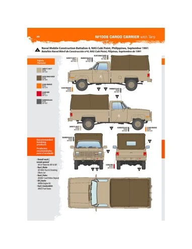 M1008 TROOP CARRIER WITH TARP, 1/35 - AK Interactive AK35031