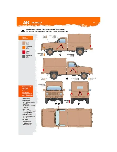 M1008 TROOP CARRIER WITH TARP, 1/35 - AK Interactive AK35031