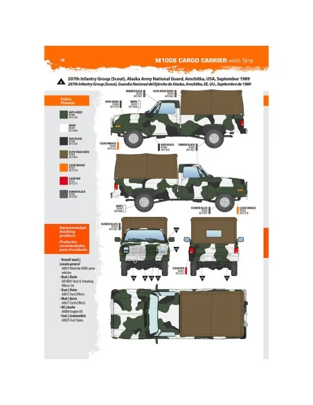 M1008 TROOP CARRIER WITH TARP, 1/35 - AK Interactive AK35031