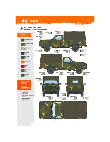 [NO_DESC] M1008 TROOP CARRIER WITH TARP, 1/35 - AK Interactive AK35031