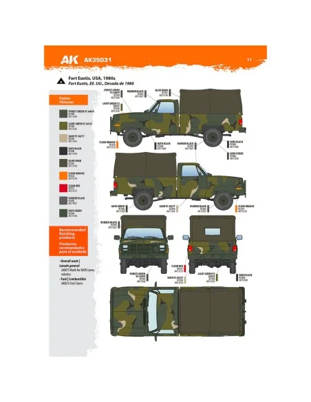 [NO_DESC] M1008 TROOP CARRIER WITH TARP, 1/35 - AK Interactive AK35031