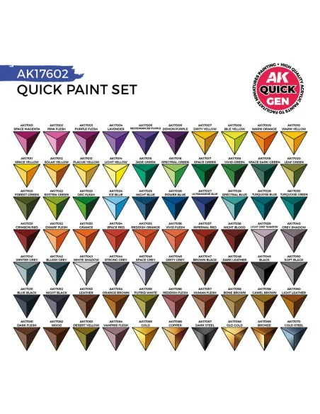 QUICK PAINT SET - 72 QUICK GEN COLORS (+2 MEDIUM 18ML +2 FREE BRUSH...