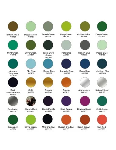 WARGAME PAINT IT ALL BOX 72 COLORS 3GEN - AK Interactive AK11783