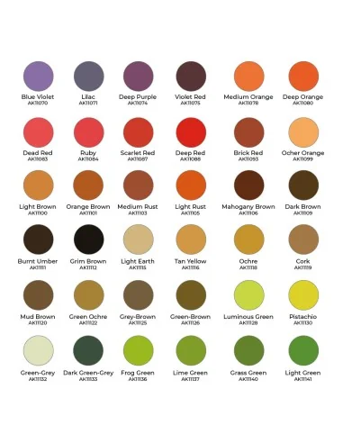 WARGAME PAINT IT ALL BOX 108 COLORS 3GEN - AK Interactive AK11784
