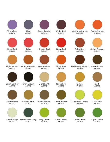 [NO_DESC] WARGAME PAINT IT ALL BOX 108 COLORS 3GEN - AK Interactive...