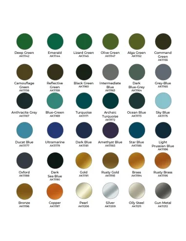 WARGAME PAINT IT ALL BOX 108 COLORS 3GEN - AK Interactive AK11784