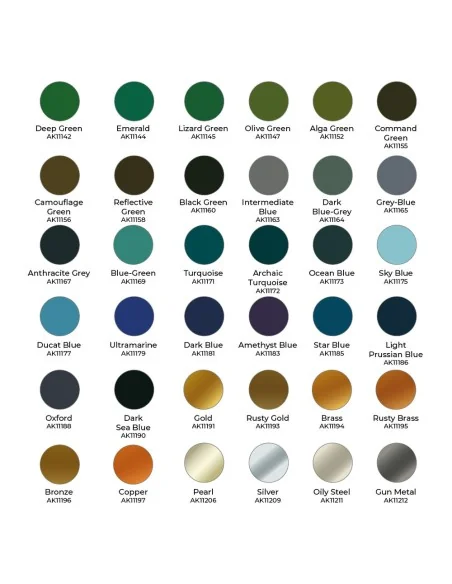 WARGAME PAINT IT ALL BOX 108 COLORS 3GEN - AK Interactive AK11784