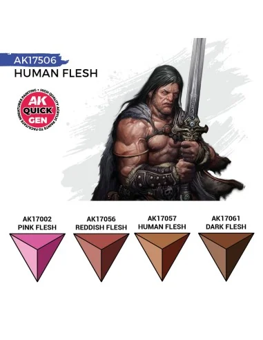 HUMAN FLESH (QUICK GEN SET) - AK Interactive AK17506
