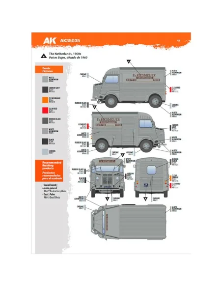 TYPE HY COMMERCIAL VAN, 1/35 - AK Interactive AK35035