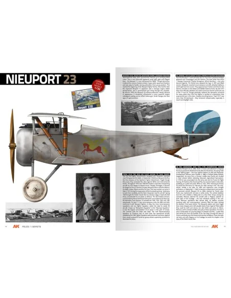 POLISH & SOVIET THE 1920 WAR IN THE AIR by LUKASZ BOCH - AK Interac...