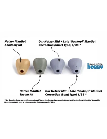 Hetzer Mid + Late 'Saukopf' Mantlet Correction (Short Type) for Aca...