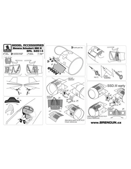 Siemens Schuckert D III (Roden kit), 1/32 - Brengun BRL32014