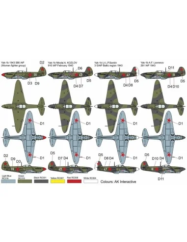 Yak-1b, 1/72 - Brengun BRP72038