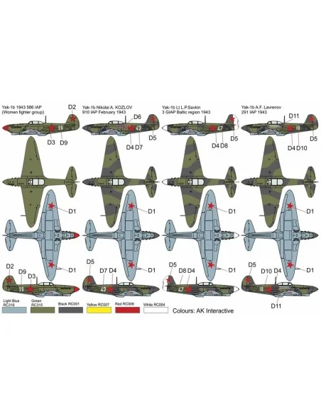Yak-1b, 1/72 - Brengun BRP72038
