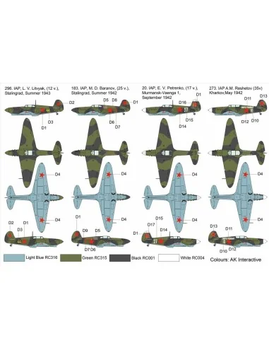Yak-1 Aces, 1/72 - Brengun BRP72041