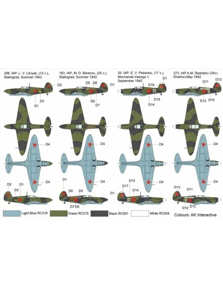 Yak-1 Aces, 1/72 - Brengun BRP72041