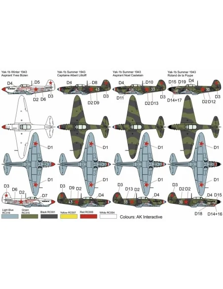 Yak 1b GC-3 Normandie, 1/72 - Brengun BRP72042