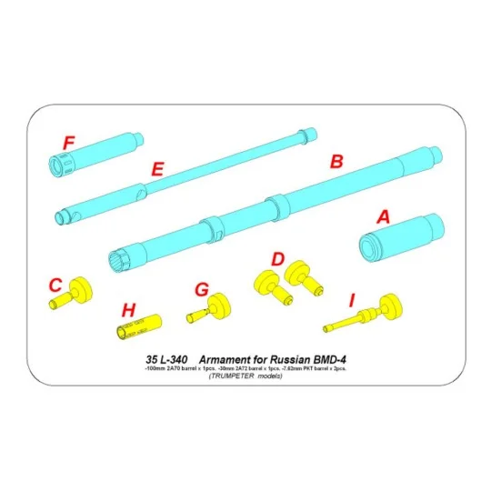 Armament for Russianl BMD - 4 (Trumpeter) - Aber Models 35 L-340