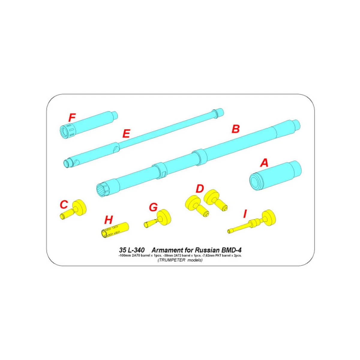 Armament for Russianl BMD - 4 (Trumpeter), 1/35 - Aber Models 35 L-340