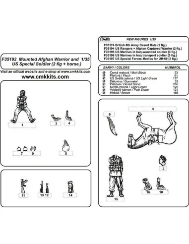 Mounted Afghan Warrior + US Special Warrior, 1/35 - CMK 129-F35192