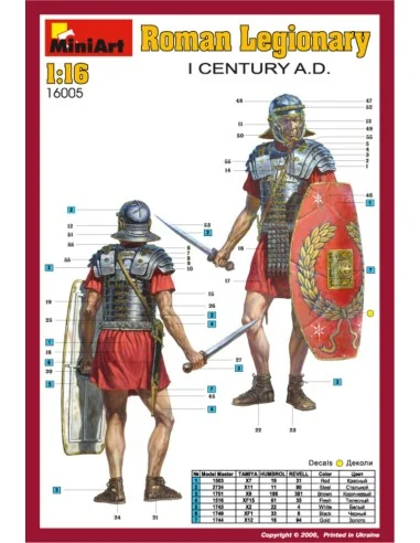 Roman Legionary. I century A. D., 1/16 - MiniArt 16005