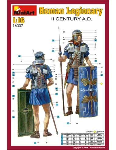 Roman Legionary. II century, 1/16 - MiniArt 16007