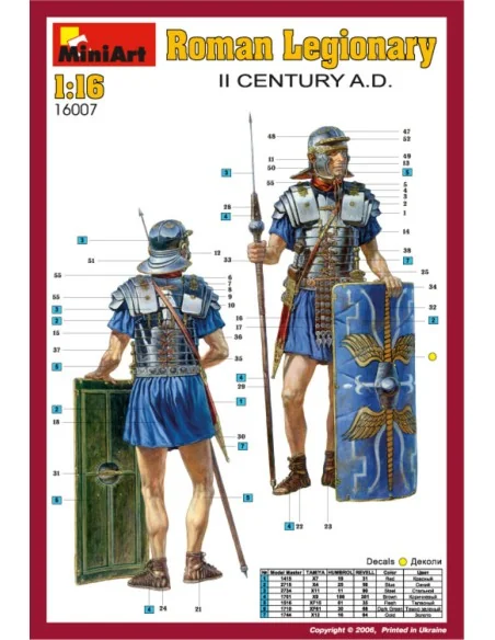 Roman Legionary. II century, 1/16 - MiniArt 16007