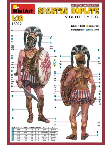 Spartan Hoplite. V CENTURY B.C., 1/16 - MiniArt 16012