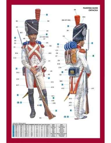 Imperial Guard Dutch Grenadier Napoleonic War, 1/35 - MiniArt 16018