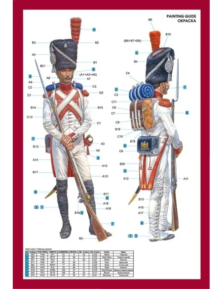 Imperial Guard Dutch Grenadier Napoleonic War, 1/35 - MiniArt 16018