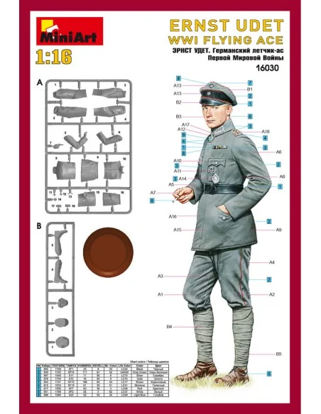 Ernst Udet. WW1 Flying Ace, 1/16 - MiniArt 16030
