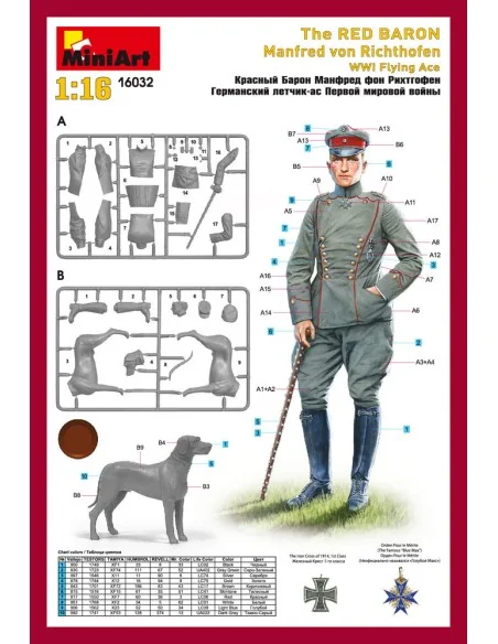 Red Baron. Manfred von Richthofen.WW1 Flying Ace, 1/16 - MiniArt 16032