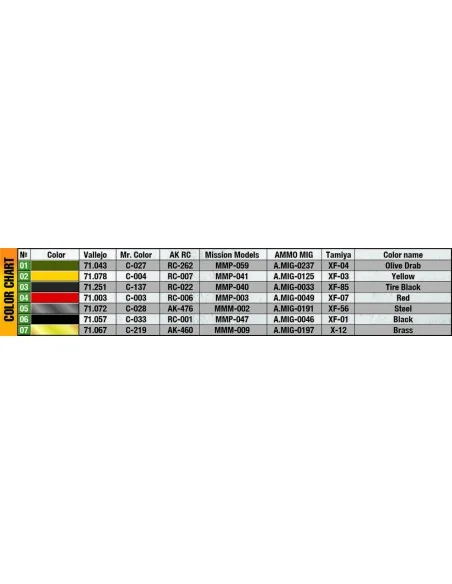 G-527 250gal Water Trailer “Water Buffalo”, 1/35 - MiniArt 35458