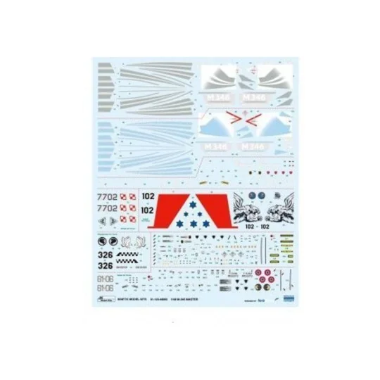 Alenia M346, 1/48 - KINETIC K48063