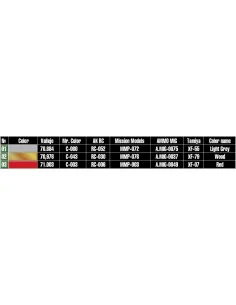 [NO_DESC] German Road Signs WW2 (Ardennes, Germany 1945), 1/35 - Mi... 2