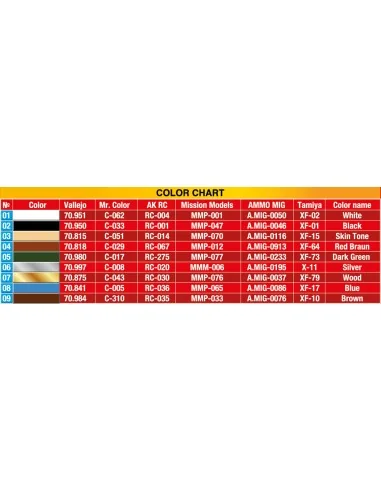 Waiters, 1/35 - MiniArt 38052