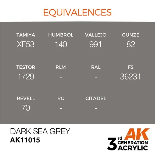 Dark Sea Grey 17ml - AK Interactive AK11015 Dark Sea Grey 17ml - AK Interactive AK11015