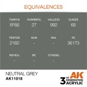 Neutral Grey 17ml - AK Interactive AK11018 Neutral Grey 17ml - AK Interactive AK11018